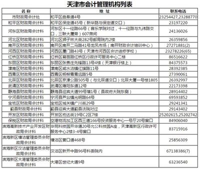 天津会计从业资格证书申请办理部门- 天津本地宝